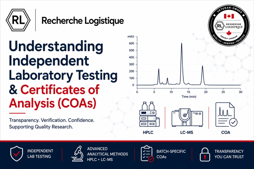 Understanding Independent Laboratory Testing and Certificates of Analysis (COAs) - Recherche Logistique