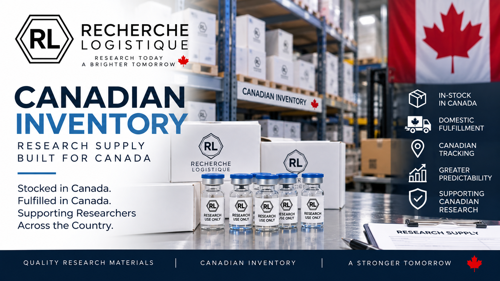 Inventaire canadien pour un fournisseur canadien de peptides de recherche avec exécution nationale